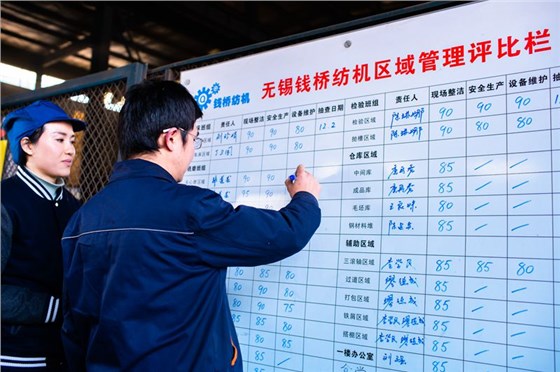 現(xiàn)場管理評(píng)分